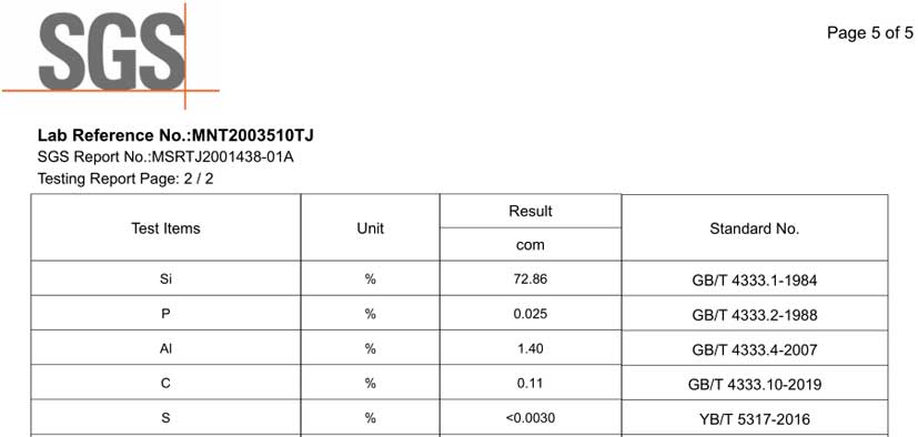 SGS-report-for-72-ferro-silicon